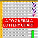16.7.22 kerala lottery result